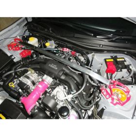 Pro Staff R Magic Front Triangle Bars